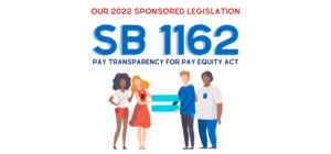 A header saying "Our Sponsored Legislation" with the text "SB 1162: Pay Transparency for Pay Equity Act" underneath. Below is an illustration of four people holding an equal sign, the people on the left with red badges (aka contract workers) the people on the right with blue badges (aka full time employees).