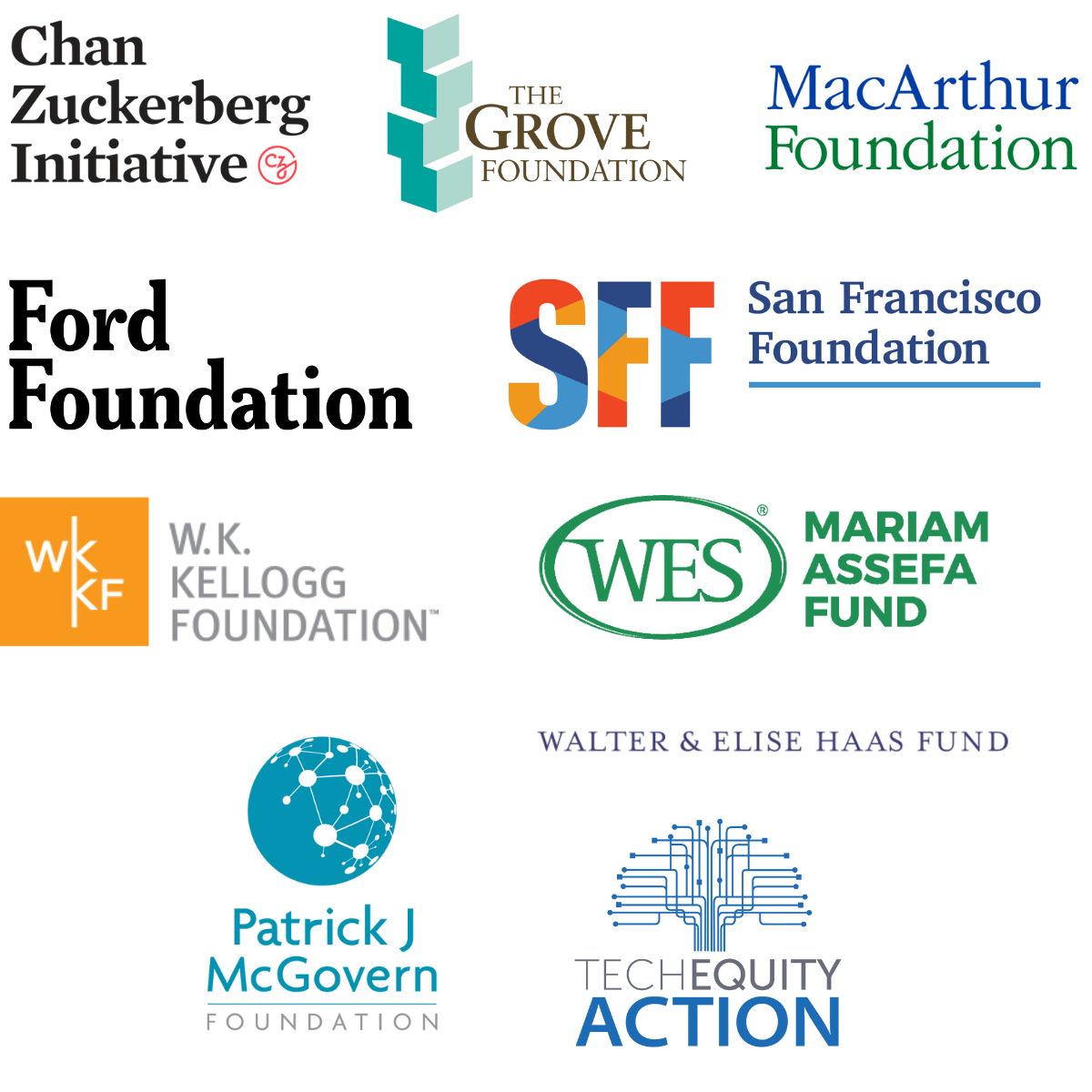 Our major funders